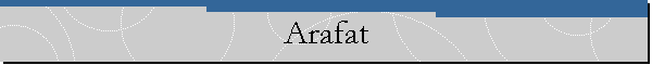 Arafat